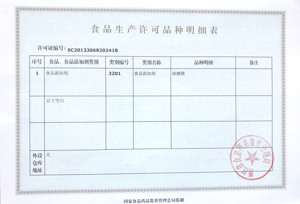 170824 食品生產許可證